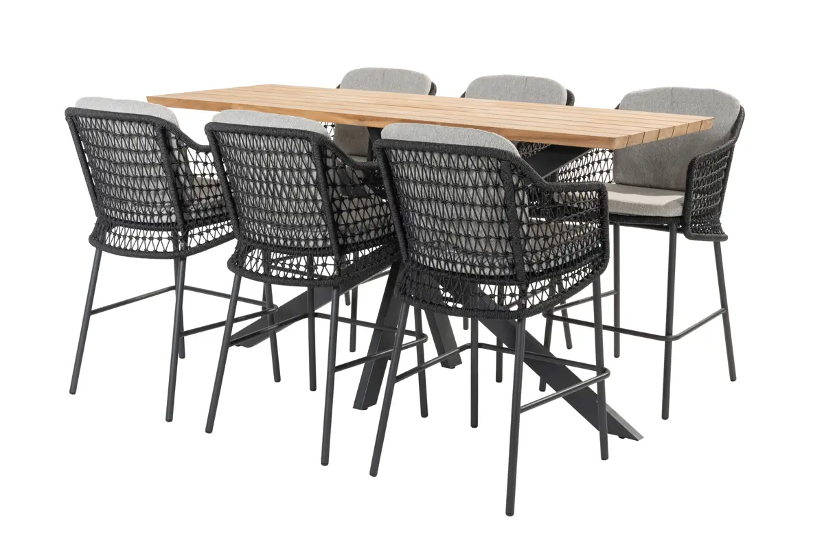 4so-gartenmoebel-4so-gartenmoebel-214081-91486-tramonti-bar-set-prado-gartentisch-200x70cm-03_u